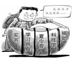 ���L�n�ã����Ӊ��q�XҪ��ô��������