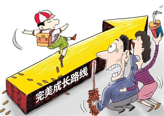 ���LҪ�������ך������ӵ��Ї�ʽ�����`�^(q��)