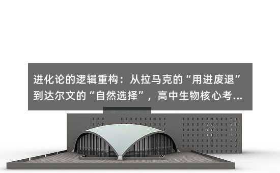 �M(j��n)��Փ��߉݋�ؘ�(g��u)�������R�˵ġ����M(j��n)�U�ˡ����_(d��)���ĵġ���Ȼ�x�񡱣�����������Ŀ��c(di��n)��Ƚ���