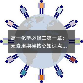 ��һ���W���޶���һ�£�Ԫ�������ɺ���֪�R�cȫ�������㶨�@Щ�����ø߷֣�