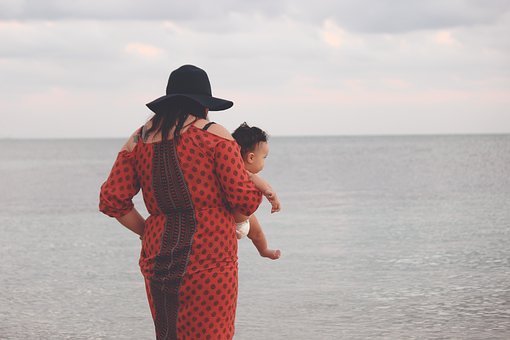 1. ���ӻ��ČW����ʽ