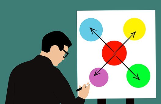 戒掉玩手機的10個方法