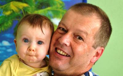 激勵孩子的行為