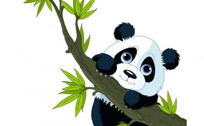 二、重視題目的每一個環節